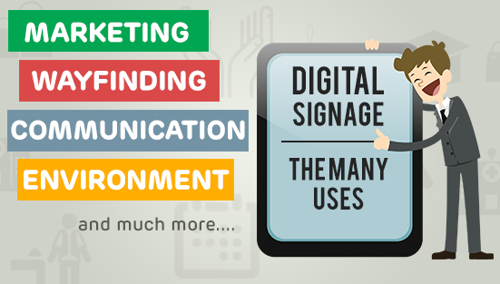Exploring the Many Uses of Digital Signage